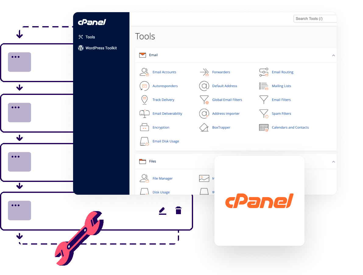 2 Herramientas avanzadas de gestión a través del Panel de Control cPanel (1)